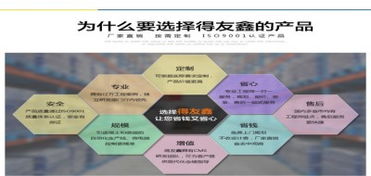 全面解析價(jià)格、廠家、圖片與軟件服務(wù) 關(guān)鍵要素助您高效決策