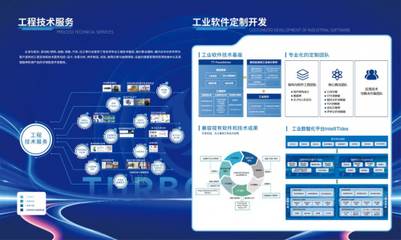 自主工業軟件賦能中國高端裝備數智化研討會暨太澤新產品發布會