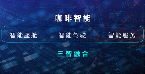 科技視角下的理性消費(fèi) 配置升級的哈弗H6，是否仍是智能出行的優(yōu)選？